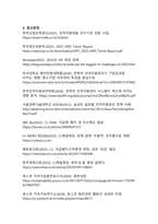 인적자원관리를 통해 기업경영을 성공한 사례(핵심역량 개발과 조직성과의 동반성장)-17