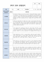 만2세 2학기 관찰일지발달평가상담일지 12명-4