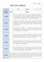 만2세 2학기 관찰일지발달평가상담일지 12명-7