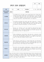 만2세 2학기 관찰일지발달평가상담일지 12명-8