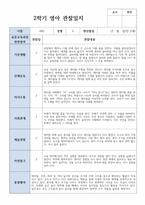만2세 2학기 관찰일지발달평가상담일지 12명-9