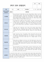 만2세 2학기 관찰일지발달평가상담일지 12명-10