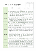 만2세 2학기 관찰일지발달평가상담일지 12명-15