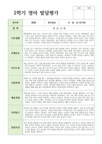 만2세 2학기 관찰일지발달평가상담일지 12명-17
