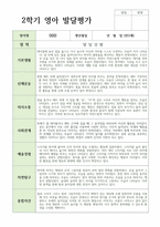 만2세 2학기 관찰일지발달평가상담일지 12명-20
