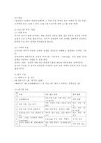 가족생활교육 프로그램 중 부모와 자녀관계가 원활하게 형성될 수 있는 교육프로그램에 대한 계획안을 작성하여 제출하시오.-4