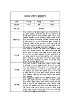 만1세 발달평가 및 2학기 총평 (신체운동건강,의사소통,사회관계,예술경험,자연탐구)-7