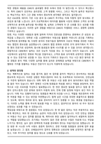 A+ CBRE KOREA BEST 자기소개서 [합격자소서]-2