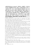 실현접근법(effectual approach) 이론에서는 경험론적 사고방식에 입각하여 창업활동을 즉각적인 실행 및 시행착오를 통한 귀납적 의사결정으로 본다 그리고 이러한 실현접근법 본질을 탐구 하는 가장 좋은 방법은 실제 창업 사례에서 실현접근법이 어떻게 적용되고 있는지를 살펴보는 것이다-1