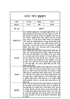 만0세 발달평가 및 1학기 총평 (신체운동건강,의사소통,사회관계,예술경험,자연탐구)-3