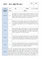 만 3세 2학기 관찰일지발달평가상담일지 18명-2