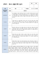 만 3세 2학기 관찰일지발달평가상담일지 18명-4