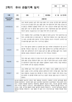 만 3세 2학기 관찰일지발달평가상담일지 18명-7