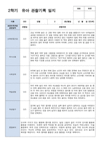 만 3세 2학기 관찰일지발달평가상담일지 18명-12