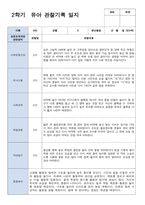 만 3세 2학기 관찰일지발달평가상담일지 18명-13