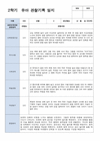 만 3세 2학기 관찰일지발달평가상담일지 18명-14