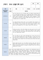 만 3세 2학기 관찰일지발달평가상담일지 18명-15