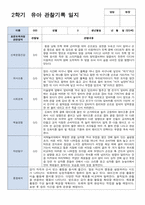 만 3세 2학기 관찰일지발달평가상담일지 18명-16
