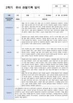 만 5세 20명 2학기 관찰일지 현장적용-5