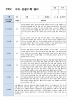 만 5세 20명 2학기 관찰일지 현장적용-6