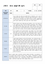 만 5세 20명 2학기 관찰일지 현장적용-9