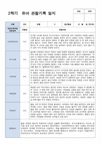 만 5세 20명 2학기 관찰일지 현장적용-11