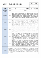 만 5세 20명 2학기 관찰일지 현장적용-13