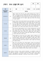 만 5세 20명 2학기 관찰일지 현장적용-14