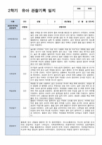 만 5세 20명 2학기 관찰일지 현장적용-18