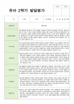 만 5세 20명 2학기 발달평가 현장적용-6