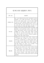 2학기 영아 발달평가 만1세 (2학기 총평 포함)-3