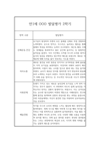2학기 영아 발달평가 만1세 (2학기 총평 포함)-9