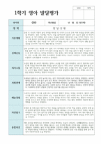 만 2세 1학기 2학기 발달평가 12명-11