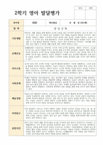 만 2세 1학기 2학기 발달평가 12명-15