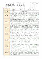 만 2세 1학기 2학기 발달평가 12명-16