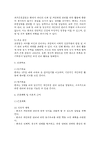 간호 케이스 연구 (조현병,뇌경색,고혈압,울혈성심부전,급성신우신염,만성신부전,욕창,골다공증 간호진단 간호과정 케이스)-4