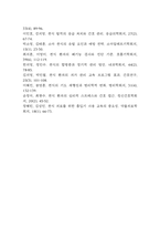 (천식 문헌고찰과 간호중재) 천식 원인,정의,병태생리,치료법 분석과 천식 간호계획과 간호중재,예후 분석-11