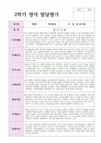 만 1세 2학기 발달평가 12명   평가제 현장실제사례-9