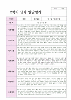 만 1세 2학기 발달평가 12명   평가제 현장실제사례-10