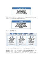 식품의약품안전처 경력 직무수행계획서] 식품의약품안전처 직무수행계획서 자료 (식품의약품안전처 채용 트렌드와 식품의약품안전처(MFDS)의 핵심 정책 기조 반영)-4