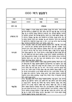 만3세 1년 발달평가 및 1학기,2학기 총평 60Page (신체운동건강,의사소통,사회관계,예술경험,자연탐구)-20