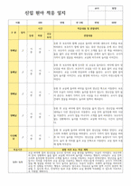 신입원아적응일지 만 0세 5명 새학기 적응-2