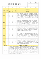 신입원아적응일지 만 0세 5명 새학기 적응-3