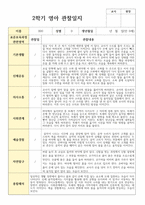만 0세 2학기 관찰일지와 발달평가 5명 현장적용-2