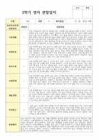 만 0세 2학기 관찰일지와 발달평가 5명 현장적용-5