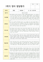 연계작성 만 1세 10명 1학기와 2학기 영아발달평가-3