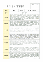 연계작성 만 2세 10명 1학기와 2학기 영아발달평가-7