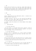 [학점A+위더스] 학점은행제 [인적자원관리]-3