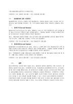 [학점A+위더스] 학점은행제 _회계원리-4