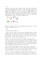 [학점A+위더스] 학점은행제 _마케팅원론-3
